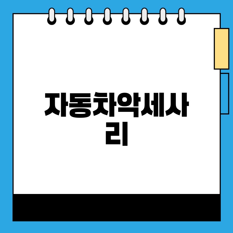 다이슨코리아 직구, 해외직구, 관세 정보 총정리: 2024년 최신 가이드