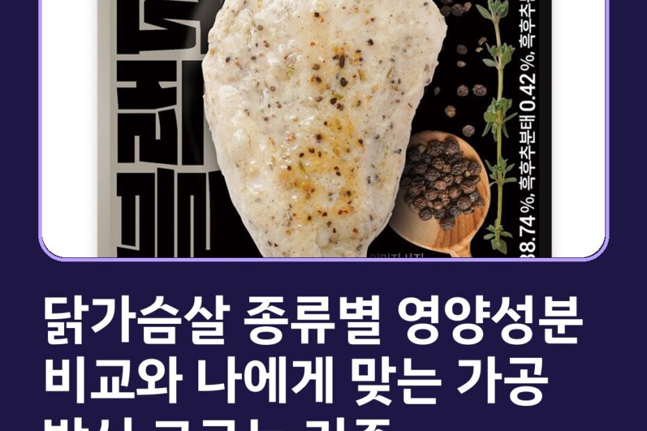 닭가슴살 종류별 영양성분 비교와 나에게 맞는 가공 방식 고르는 기준