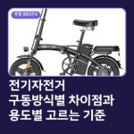 전기자전거 구동방식별 차이점과 용도별 고르는 기준