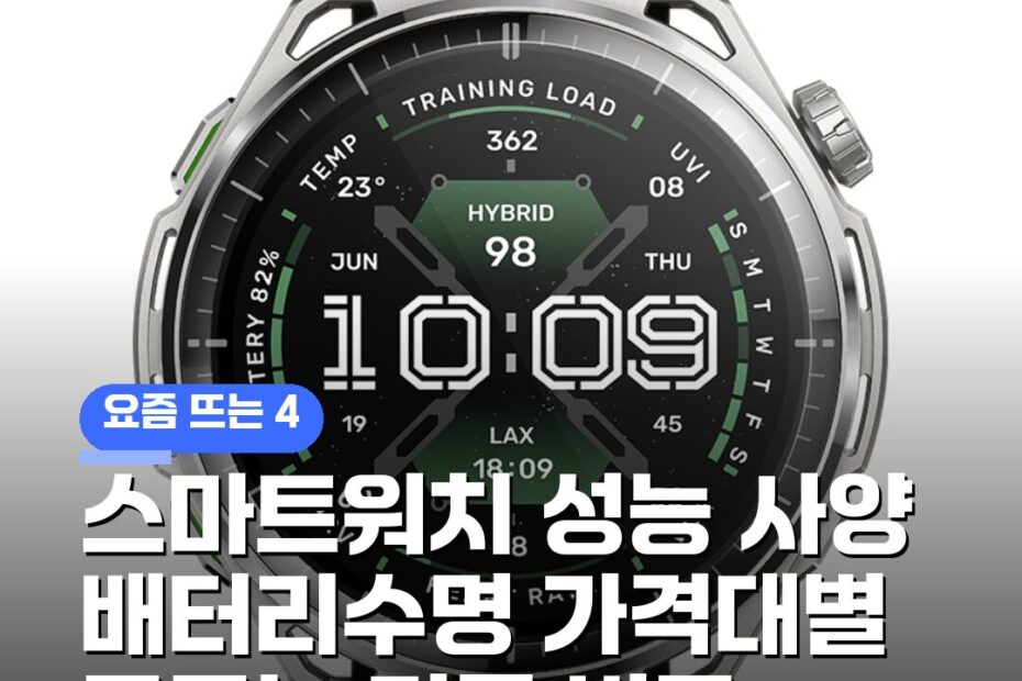 스마트워치 성능 사양 배터리수명 가격대별 고르는 기준 비교