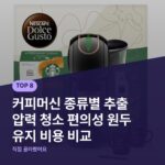 커피머신 종류별 추출 압력 청소 편의성 원두 유지 비용 비교