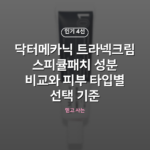 닥터메카닉 트라넥크림 스피큘패치 성분 비교와 피부 타입별 선택 기준