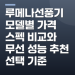루메나선풍기 모델별 가격 스펙 비교와 무선 성능 추천 선택 기준