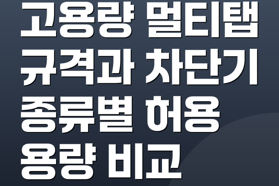 고용량 멀티탭 규격과 차단기 종류별 허용 용량 비교